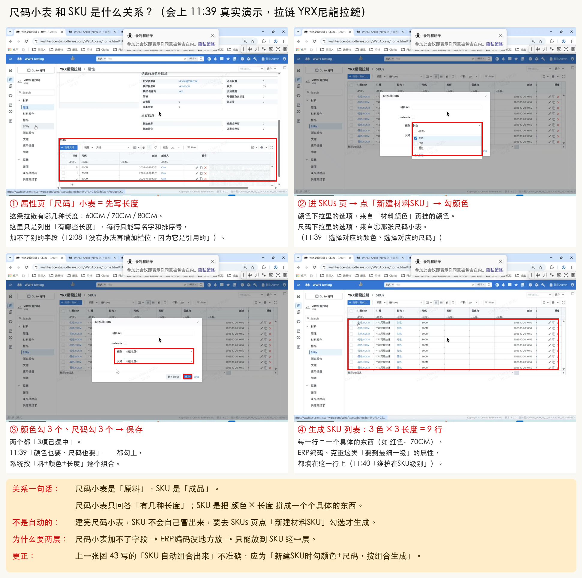 尺码小表和 SKU 的关系